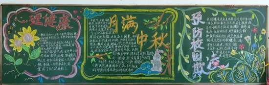 月满中秋黑板报