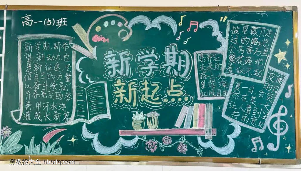 新征程新集体新自我方寸黑板报粉笔画3张-第2张