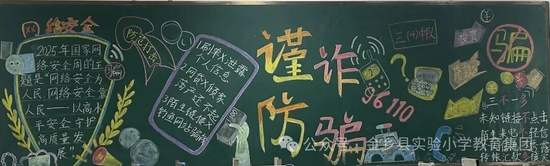 防范于心，诈骗于行主题黑板报