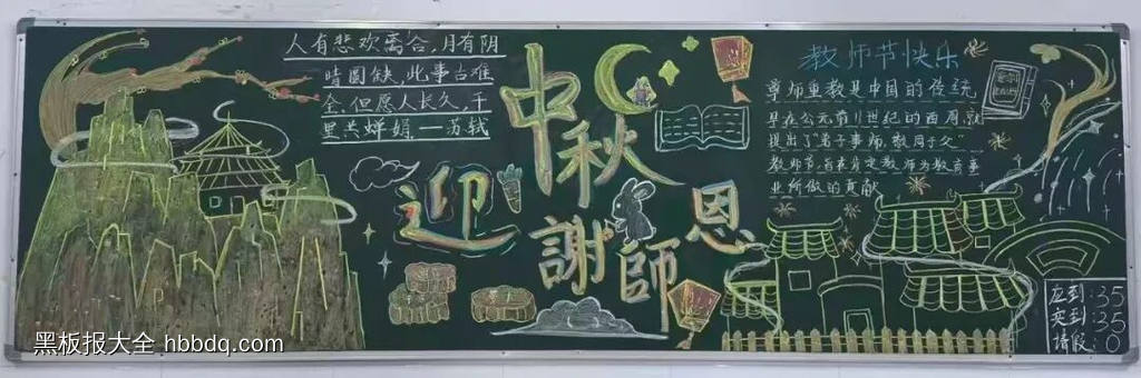 感念师恩，月满中秋主题黑板报-第5张