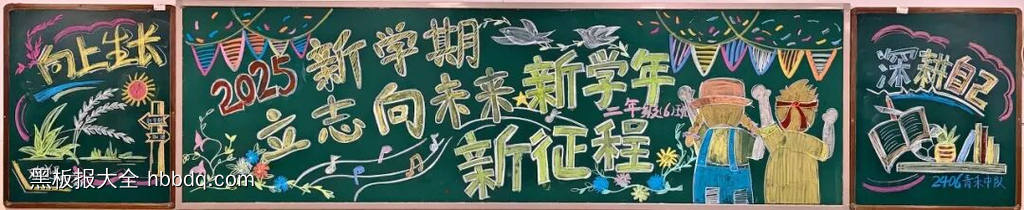2025新学期立志向世界黑板报-第1张