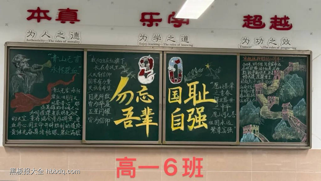 纪念中国人民抗日战争暨世界反法西斯战争胜利80周年黑板报粉笔画-第2张