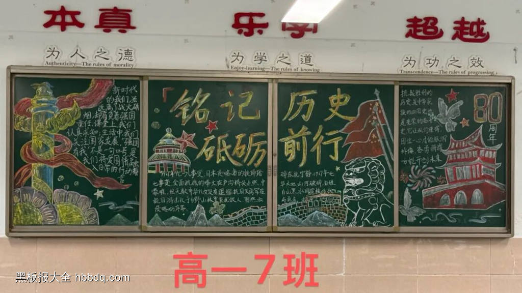 纪念中国人民抗日战争暨世界反法西斯战争胜利80周年黑板报粉笔画-第3张