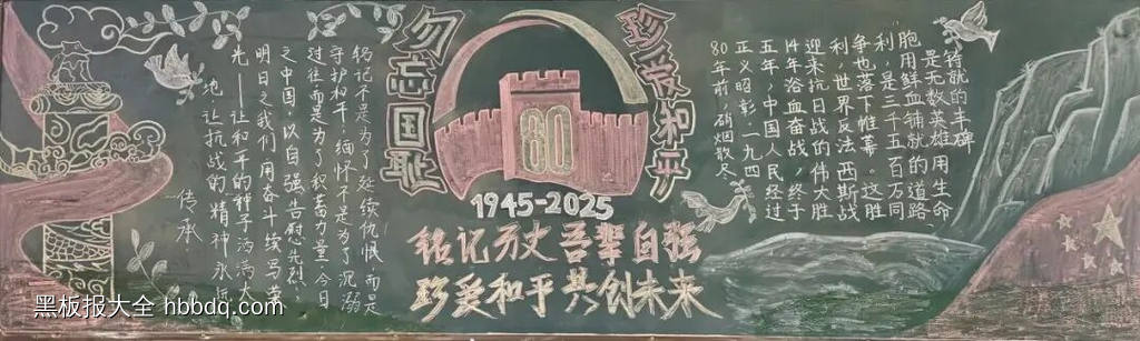 高中纪念抗战胜利80周年主题黑板报-第1张