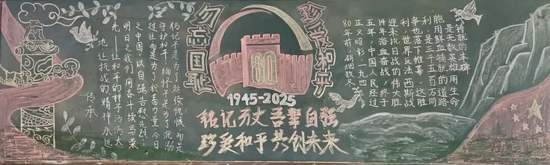 高中纪念抗战胜利80周年主题黑板报
