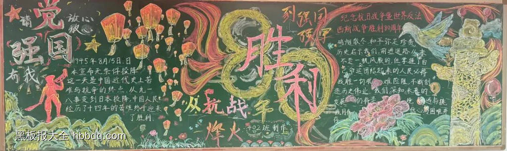 15张中国人民抗日战争暨世界反法西斯战争胜利80周年黑板报-第10张