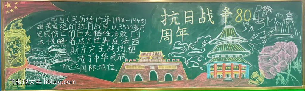 15张中国人民抗日战争暨世界反法西斯战争胜利80周年黑板报-第7张
