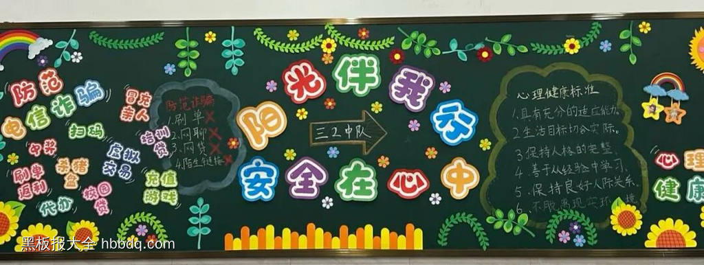 做个文明的小孩主题黑板报-第2张