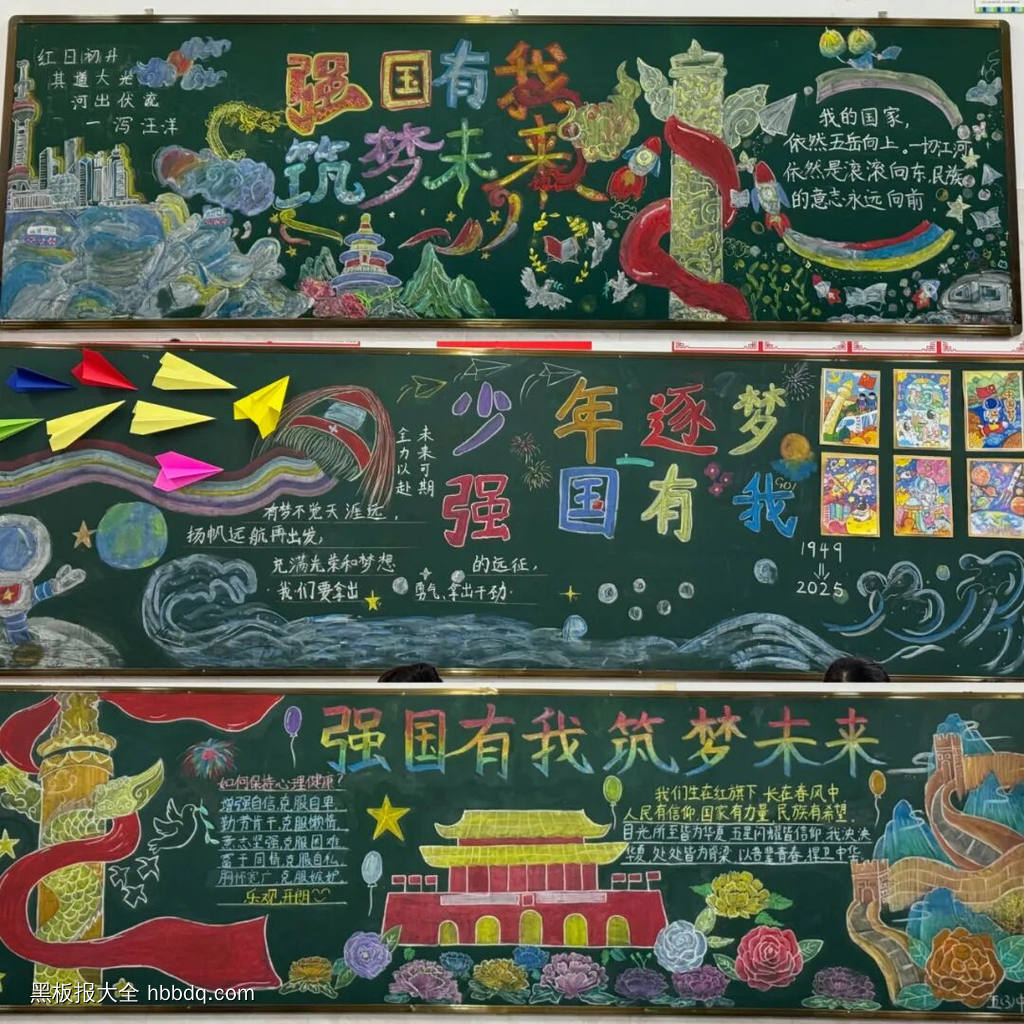 强国有我，筑梦未来主题黑板报-第1张