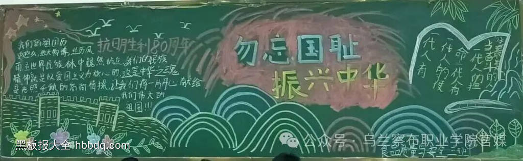 4张学生中国人民抗日战争暨世界反法西斯战争胜利80周年黑板报-第4张