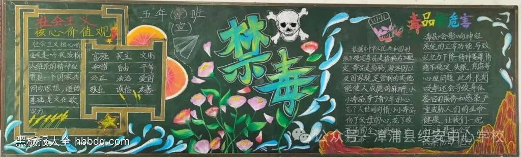 禁毒主题黑板报粉笔画2张-第1张