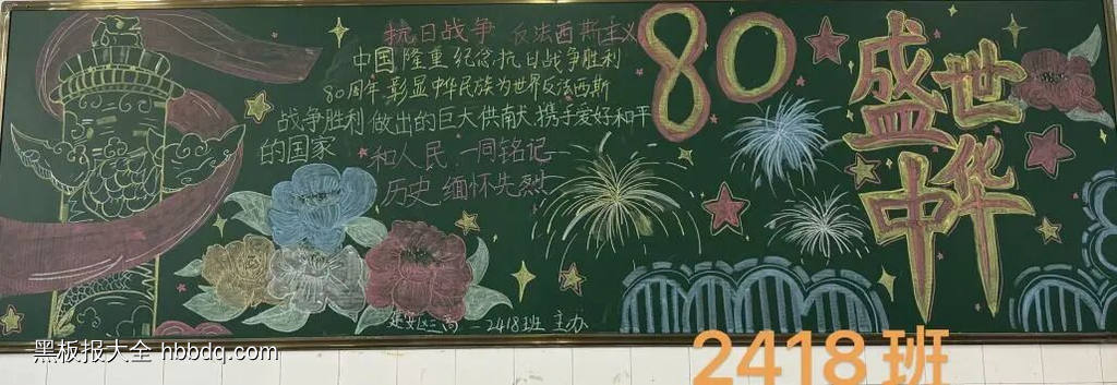 9.3纪念抗战胜利80周年黑板报10张-第2张