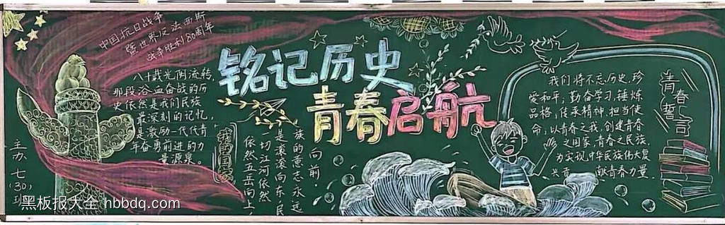 七年级铭记历史担使命黑板报13张-第3张