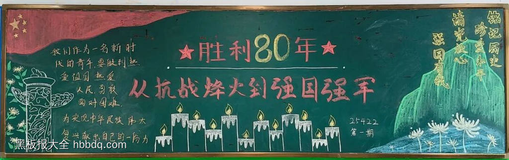 1945-2025中国人民抗日战争暨世界反法西斯战争胜利80周年黑板报17张-第15张