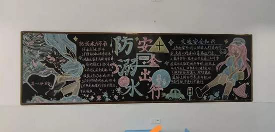 安全出行——防溺水主题黑板报简单又好画8张