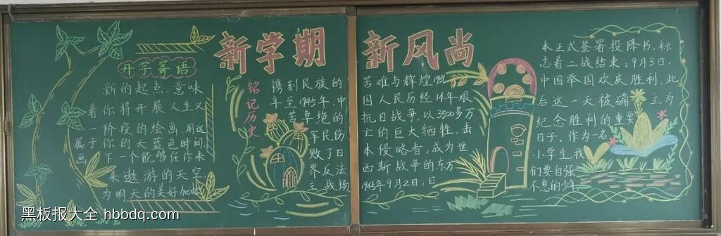 新学期梦想启航黑板报6张-第1张