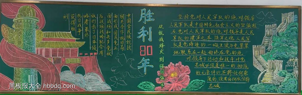 15张中国人民抗日战争暨世界反法西斯战争胜利80周年黑板报-第11张
