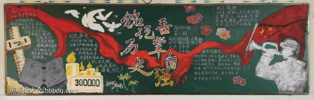 七年级铭记历史担使命黑板报13张-第10张