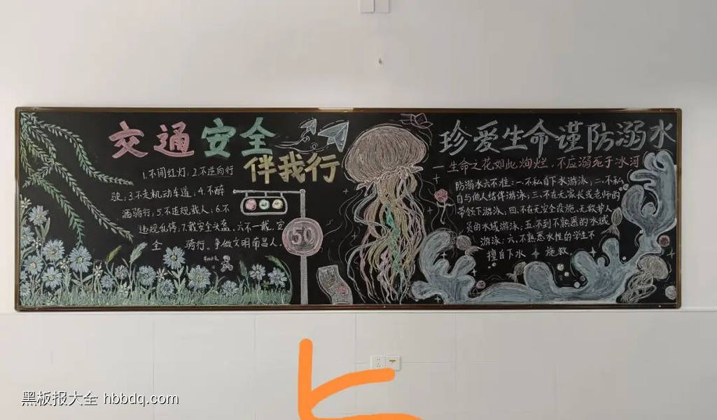 安全出行——防溺水主题黑板报简单又好画8张-第2张
