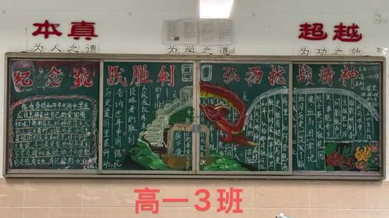 纪念中国人民抗日战争暨世界反法西斯战争胜利80周年黑板报粉笔画