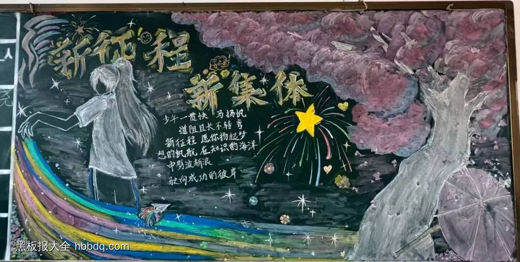 新征程新集体新自我方寸黑板报粉笔画3张-第3张
