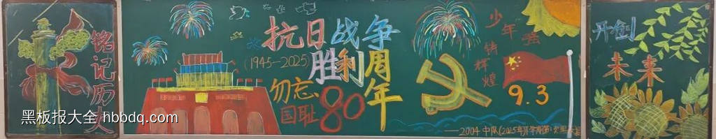 抗日战争胜利80周年黑板报3张-第1张