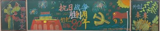 抗日战争胜利80周年黑板报3张