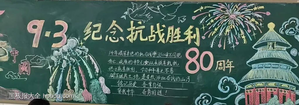 9.3纪念抗战胜利80周年黑板报10张-第1张