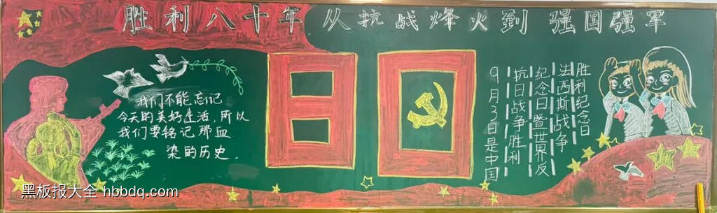 15张中国人民抗日战争暨世界反法西斯战争胜利80周年黑板报-第9张
