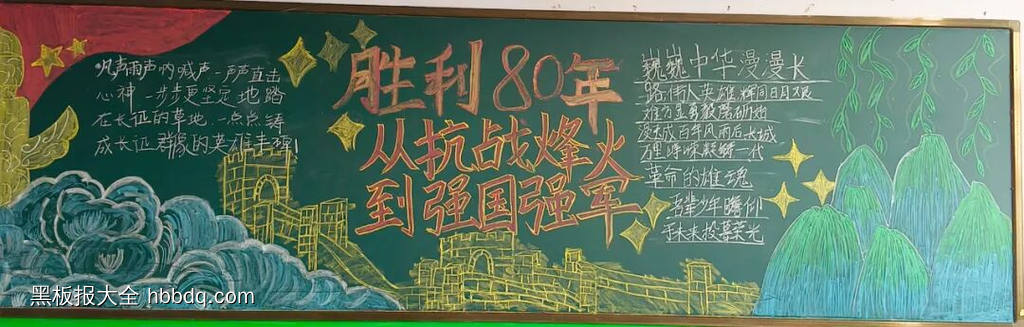 15张中国人民抗日战争暨世界反法西斯战争胜利80周年黑板报-第12张
