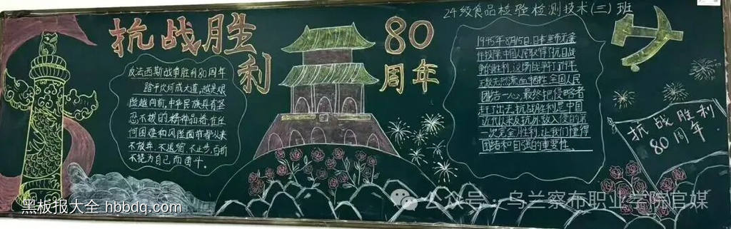 4张学生中国人民抗日战争暨世界反法西斯战争胜利80周年黑板报-第3张