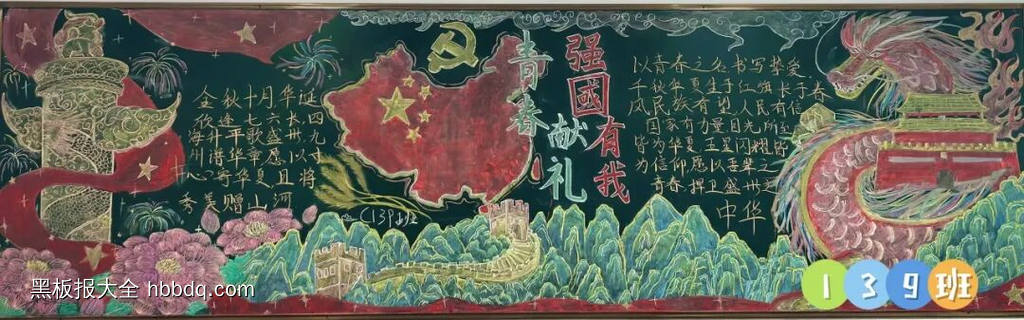 青春献礼，强国有我主题黑板报粉笔画6张-第2张