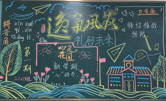 新的航程，无限的未来主题黑板报