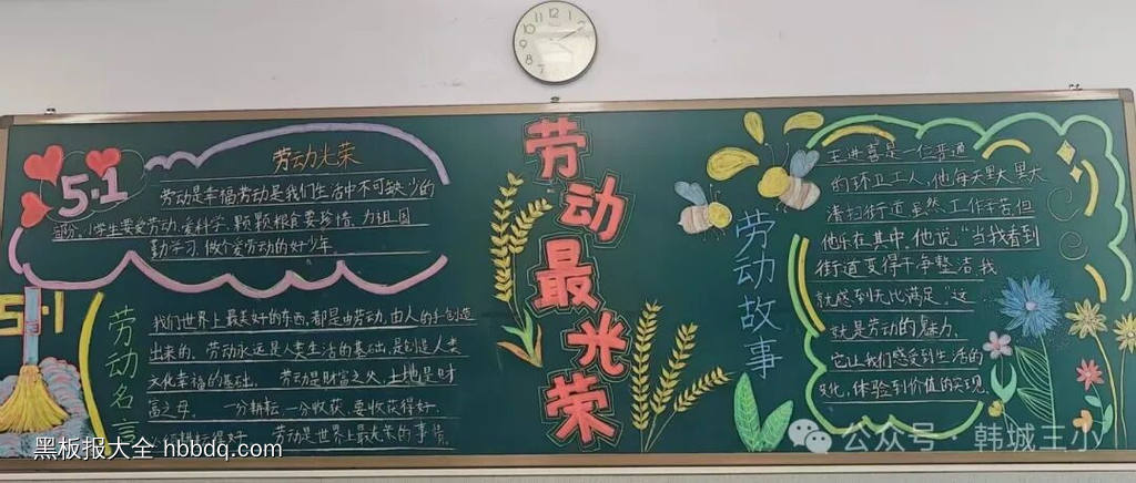 劳动最光荣主题黑板报精美3张-第2张