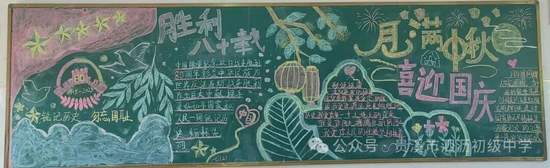 月满中秋，喜迎国庆主题黑板报漂亮7张
