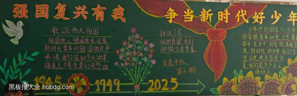 强国复兴有我，争当时代好少年主题黑板报-第2张