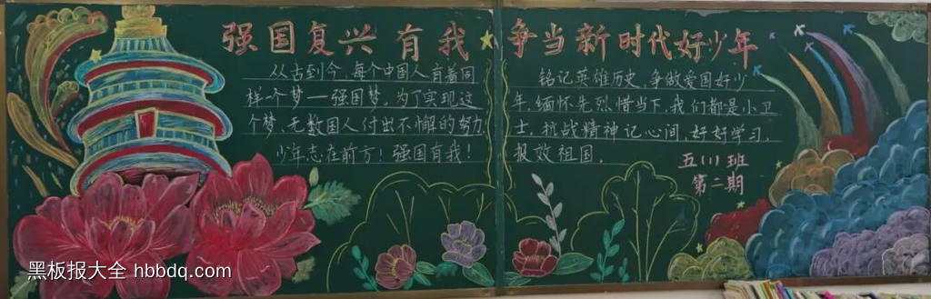 强国复兴有我，争当时代好少年主题黑板报-第3张