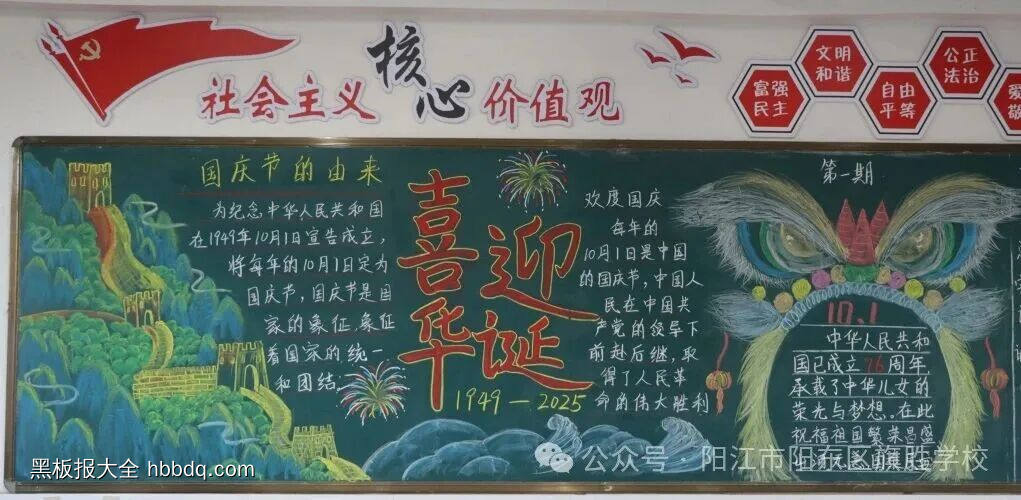 欢度国庆主题黑板报漂亮8张-第1张