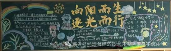 向阳而生，逆光而行主题黑板报