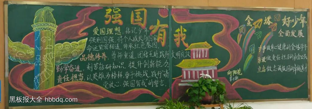 强国复兴有我，争当时代好少年主题黑板报-第1张