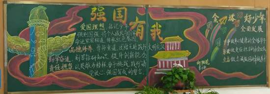强国复兴有我，争当时代好少年主题黑板报