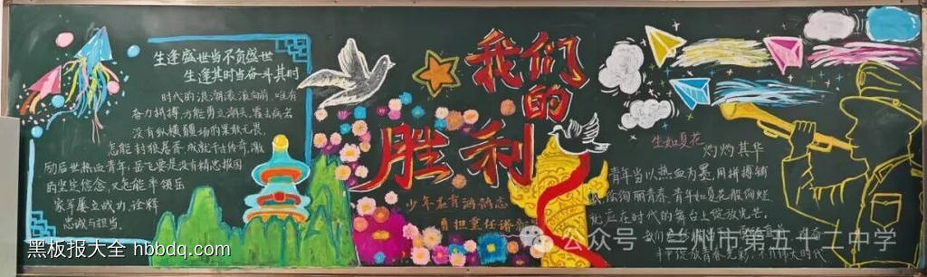 家国情怀，青春担当主题黑板报-第1张