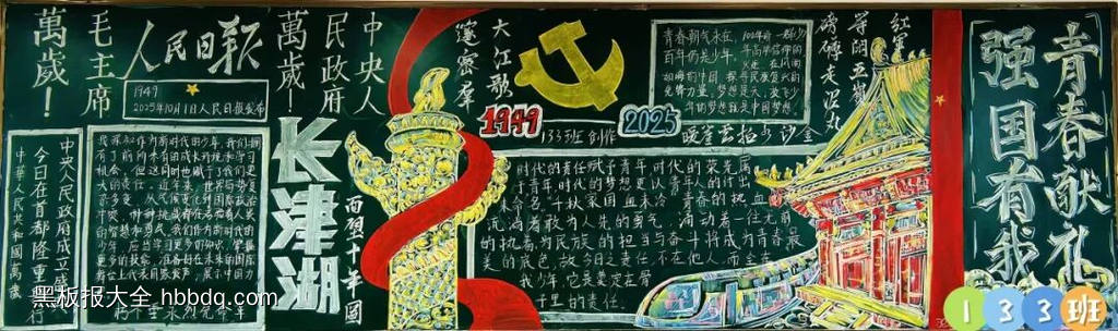 青春献礼，强国有我主题黑板报粉笔画6张-第6张