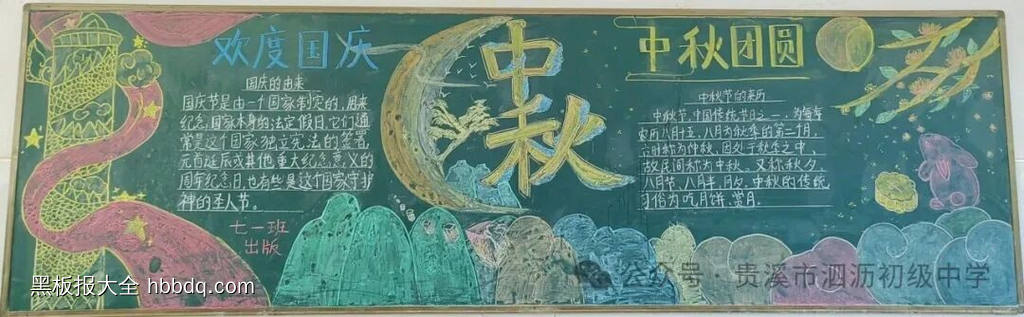 月满中秋，喜迎国庆主题黑板报漂亮7张-第3张