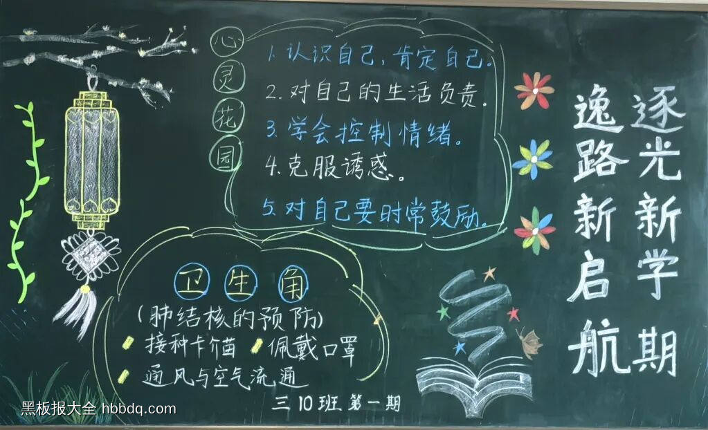 新的航程，无限的未来主题黑板报-第7张