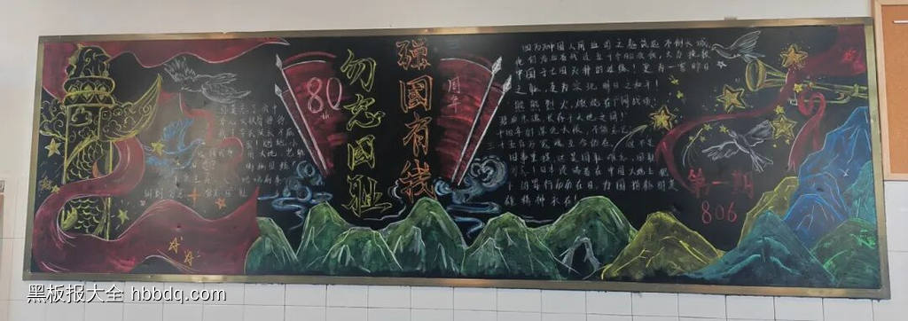 勿忘国耻，强国有我主题黑板报粉笔画7张-第5张