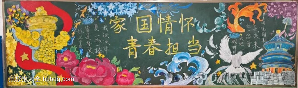 家国情怀，青春担当主题黑板报-第3张