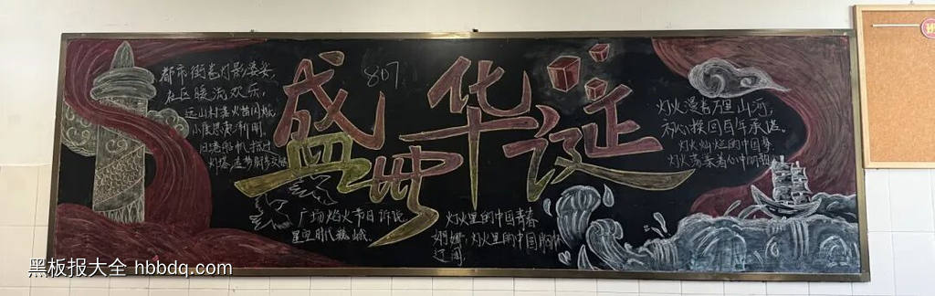 勿忘国耻，强国有我主题黑板报粉笔画7张-第7张