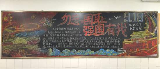 勿忘国耻，强国有我主题黑板报粉笔画7张