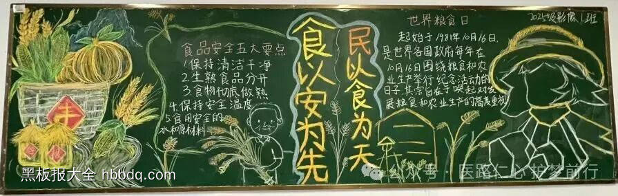 民以食为天，食以安为先主题黑板报-第3张